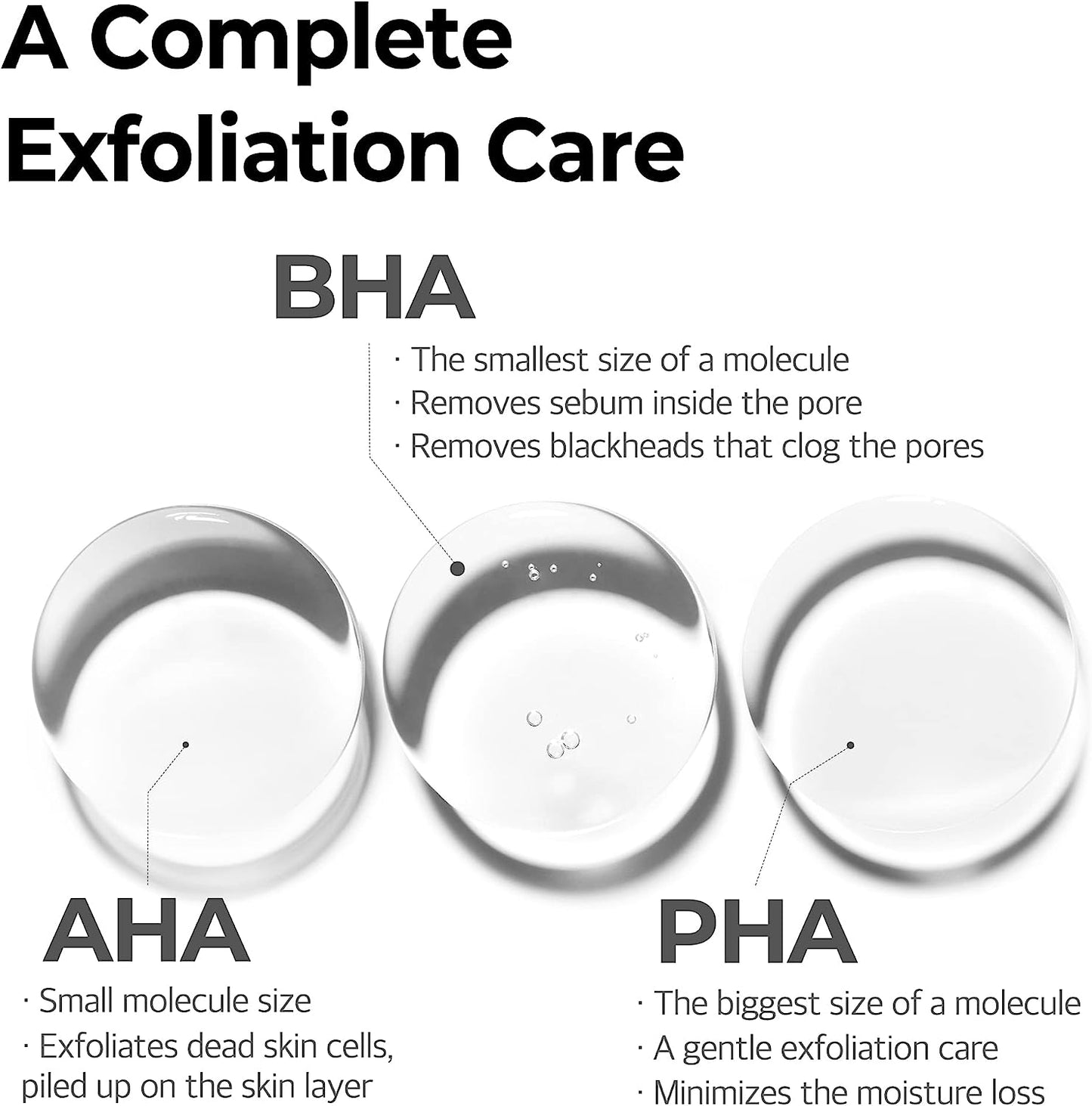 Some By Mi AHA, BHA, PHA 30 Days Miracle Toner Mini