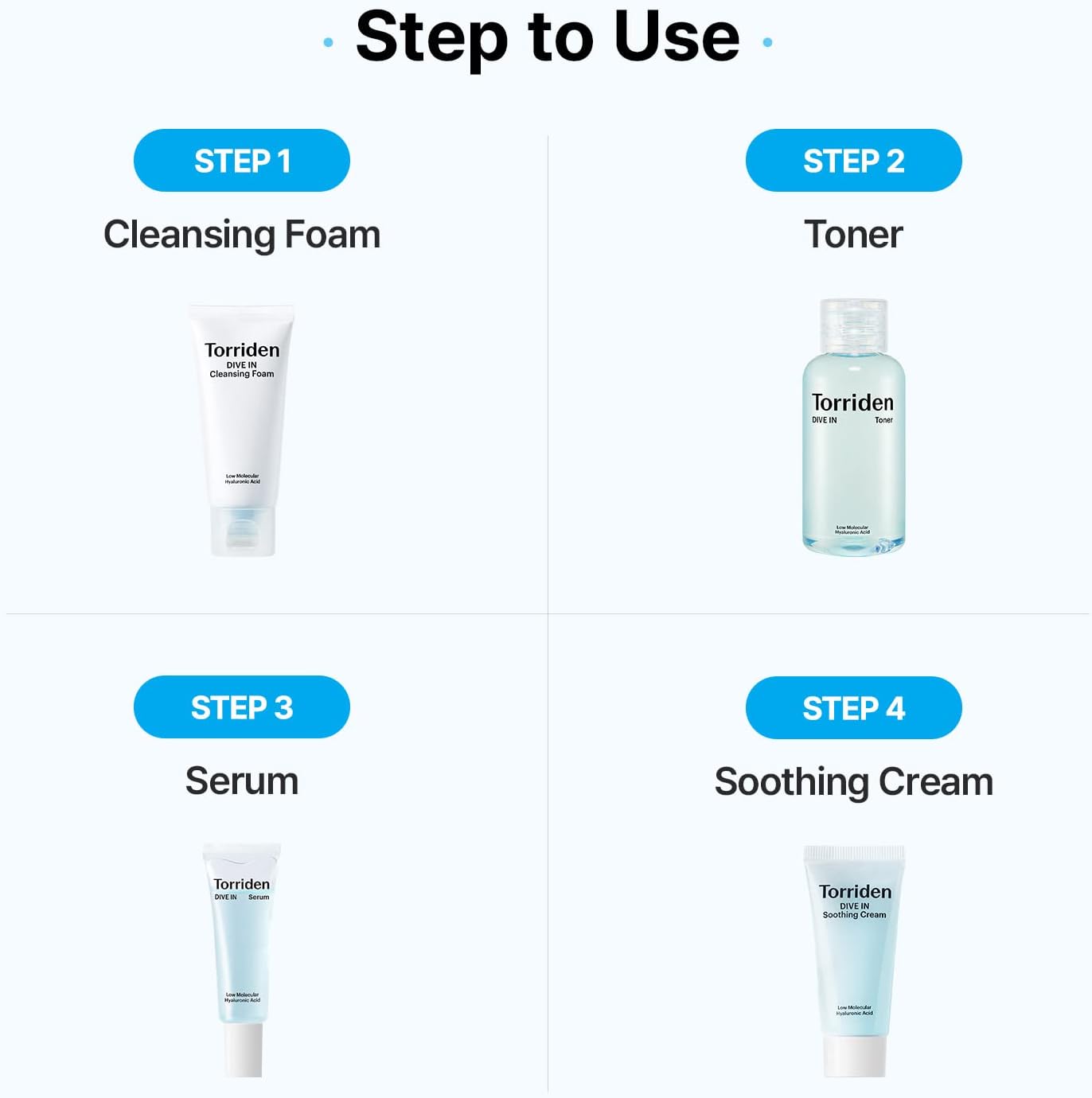 TORRIDEN DIVE-IN Trial Kit