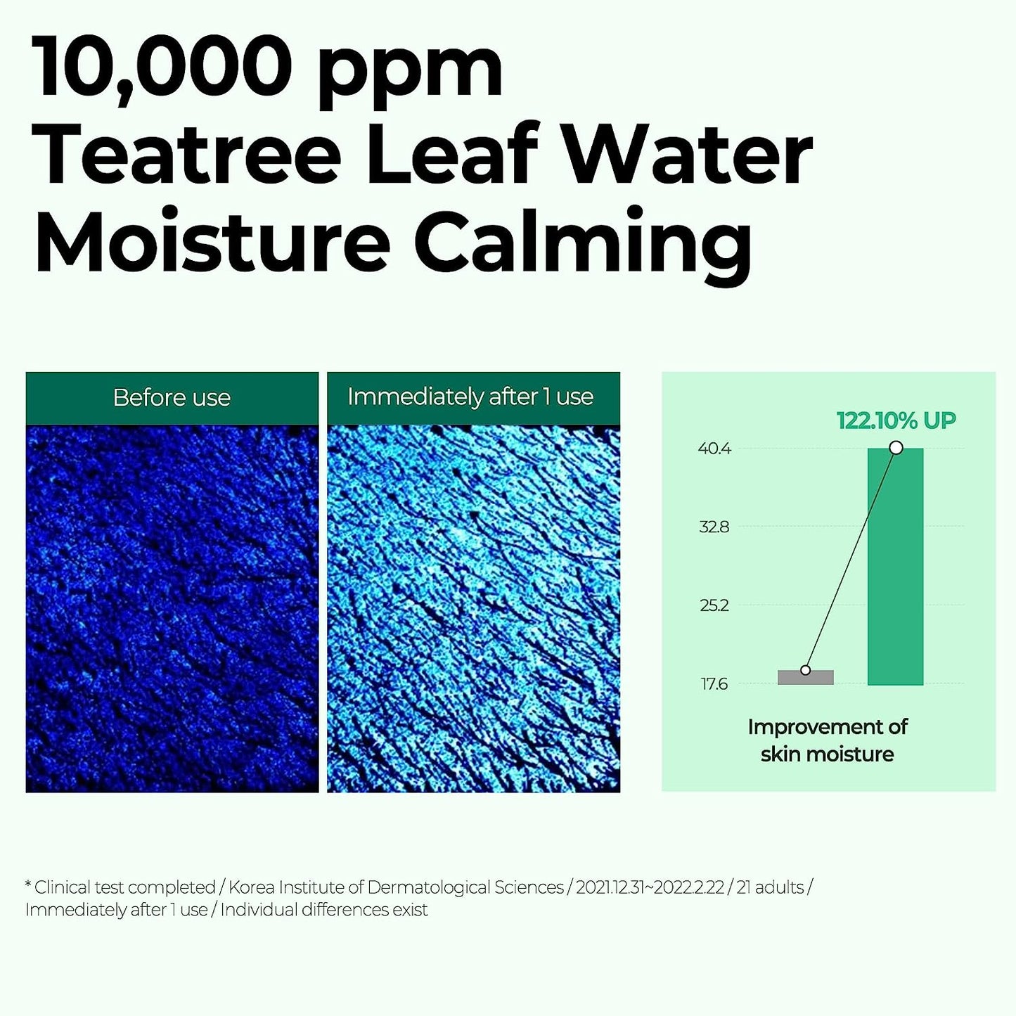 Some By Mi AHA, BHA, PHA 30 Days Miracle Toner Mini